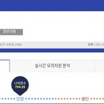 공부하다 현타온 고3이 쓰는 인강추천글