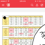 [댓글부탁해] 이<b>사진</b><b>원본</b>있는사람