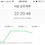 [EXO] 김준면 <b>볶음</b>머리 기획자누구냐 절하고싶네