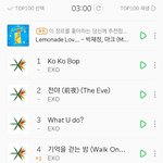 [EXO] 그로야 우리 줄세운거나 보고가