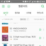 [EXO] <b>방어</b>제대로해야겠다