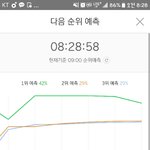 [EXO] 아 오늘 비안<b>오지</b>않냐
