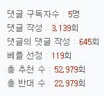 오늘 <b>로또</b>하면 2등은 될것같은 기분 ㅋㅋㅋ