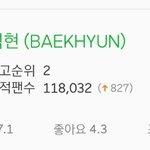 [EXO] 백현 멜론팬도 넘<b>사야</b> 아까 여기서 주웠다