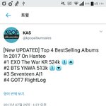 [EXO] 와 우린 초동으로 이걸 이긴<b>거자</b>나 개쩐닼ㅋㅋ