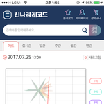 [EXO] <b>폭주</b>도 이런 <b>폭주</b>가 없다..