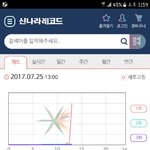 [EXO] 거의뭐 로켓발사<b>수준</b>