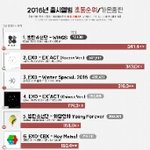 [EXO] 얼른 초<b>동표</b> 다시 만들어