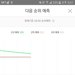 [EXO] 아미틴아 얘들아 <b>족</b>댓어