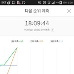 [EXO] 우리따이면 저기도<b>진입</b>1위임