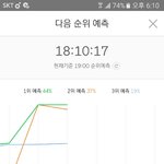 [EXO] 오 개<b>신기하네</b> 그래프