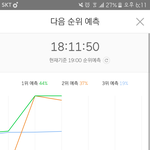 [EXO] 야 긴장 놓지마 다운총공하면 우리가<b>위험</b>해