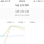[EXO] <b>이</b> <b>씨</b> 발 같이 꺾이면 어쩌자고