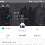 [뉴이스트] 우와 있다면 <b>작사</b>