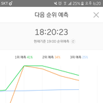 [EXO] 아 그래프 ㄹㅇ못생겼어 이러지말자