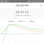 [EXO] ...? <b>워터</b>슬라이드냐고