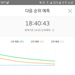 [EXO] 야__ 2위<b>그래프</b> 누운거 보이냐?