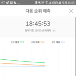 [EXO] 우리 <b>그래프</b> 점점 눕는거임?