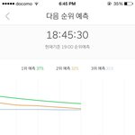 [EXO] <b>후반</b>이라 내려가는건 당연함