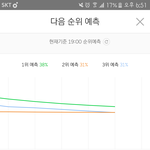 [EXO] __ 백년<b>감수</b> 차이다시7퍼로 벌려짐