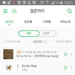 [뉴이스트] <b>진입</b> 4위..
