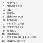[워너원] ㅇㄱㄹ들 <b>난리</b>쳐봤자 뭐하냐고~