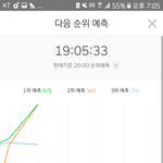 [EXO] 그래프 ㅅㅂ 뭔 <b>함수</b>냐