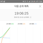 [EXO] 보셈 같이 지붕임 <b>위험</b>해