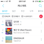 [뉴이스트] <b>진이</b> 1위