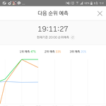 [EXO] 이번엔 <b>티</b> <b>익스프레스</b>냐..?