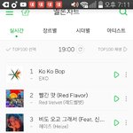 와 <b>타</b><b>팬</b>인데 뉴이스트 멜론 4위 조카 눈물이다