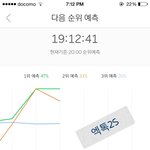 [EXO] 그래프 무슨 <b>텐트</b>치냐 ㅋㅋㅋㅋ