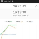[EXO] 이런 기괴한 <b>모양</b>은 또 처음보네