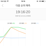 [EXO] 우리 내려감 안돼