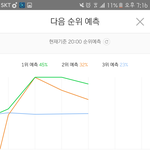 [EXO] 야 <b>발톱</b>이야 뭐야이게