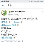 [EXO] 우리 진짜이번에 <b>코코밥</b>으로  100만장넘기자