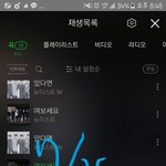 [뉴이스트] 10분남기고 <b>그래프</b>떨어지네