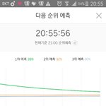 [뉴이스트] 왜 항상 5분남기고 3위에서 <b>아웃</b>될까