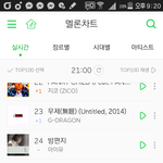 [뉴이스트] 러브들 너무<b>칭찬</b>해ㅠㅠㅜㅡㅜ
