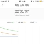 [뉴이스트] <b>분발</b>하자..ㅠㅠㅠ