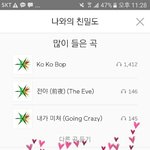[EXO] 니네 <b>코코밥</b> 몇번들음