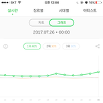 [EXO] 갑자기 뛰었네 역시 <b>마의</b> 12시