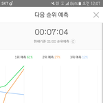 [EXO] 야 살다살다 이런 해괴한 그래프가 다있냐