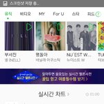 [뉴이스트] 얘들아 <b>서양</b>수박 2위ㅠㅜㅜ