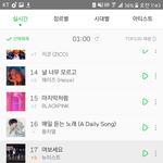 [뉴이스트] 그<b>와중</b>에 여보세요 17위ㅜㅜ