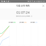 [EXO] 1시차트입니다 <b>입스</b>밍은 일어나주세요