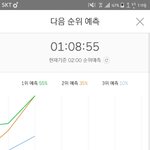 [EXO] 아니 <b>그래프</b> 왜저래 누가 보면 같이 지붕인줄 알겠어
