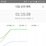 [EXO] 야 ㅈ댓다 12퍼밖에 차이<b>안</b><b>남</b>