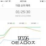 [EXO] 우리 <b>전야</b>다!!!!!!!