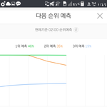[EXO] 집나간<b>전야</b>돌아옴